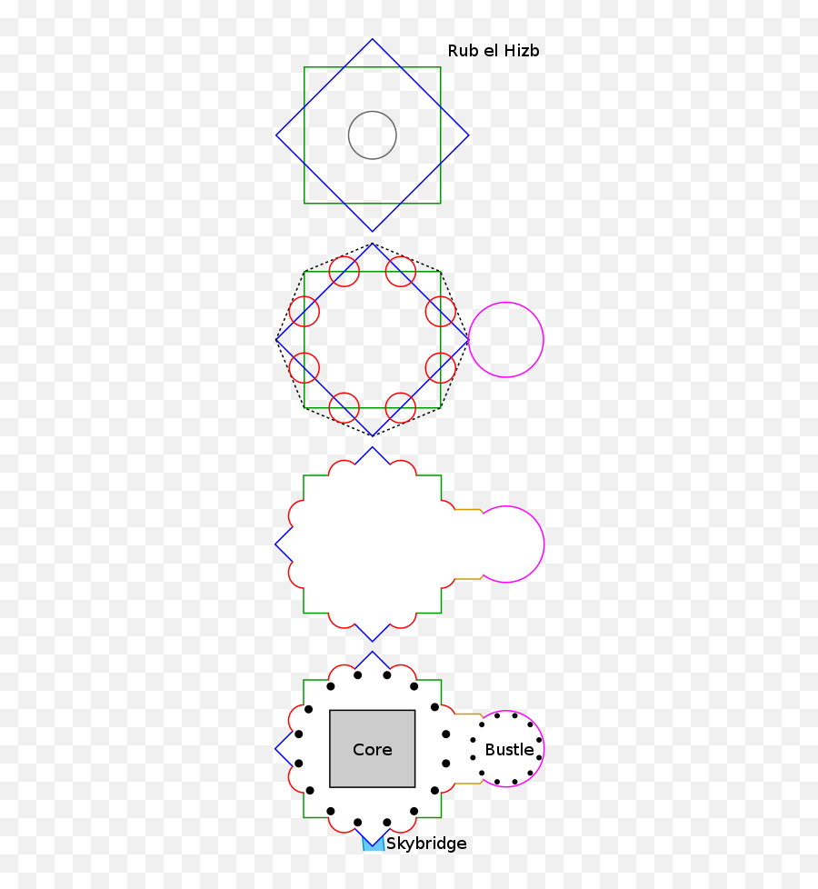 Estrella De Ocho Puntas - Wikiwand Floor Plan Petronas Tower Plan Emoji,Plumas Antiguas Con Emojis