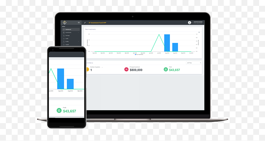 Elite Funds U2013 Exclusive Funds Offering Profits With Purpose Emoji,Gun Emoji 4k7