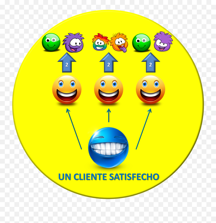 Satisfaccion Al Cliente - Happy Emoji,Emoticon Satisfecho