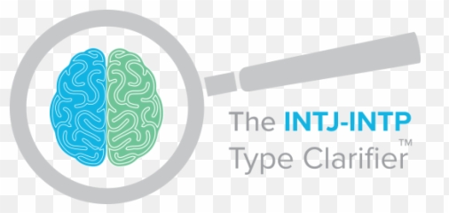 Intj - Brain Emoji,Intp Better At Emojis Than Real Life