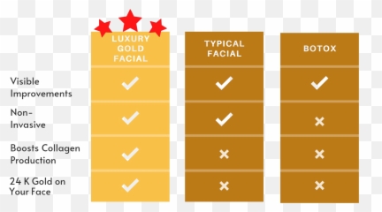 Luxury Gold Therapy - Vertical Emoji,Loun Emoji Face Image
