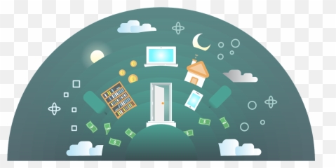 Magic Of Linking Objects With Emotions - Technology Applications Emoji,Infj Emotions