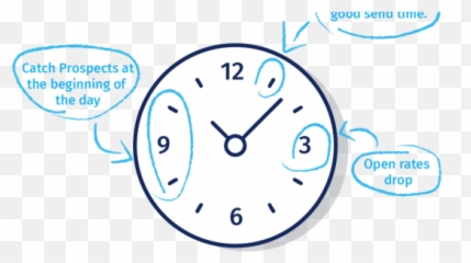 Resources U2013 Saleslabx - Clock Minimal Icon Emoji,Roblox Emoji Answers Clock + Spaceship + Clock