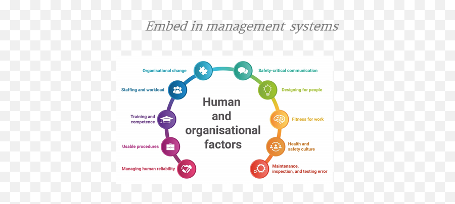 Smart Industry Could Use Some U0027human Factoru0027 - Tmc Fr Emoji,Gestion Des Emotions Smart Industry Could Use Some U0027human Factoru0027 - Tmc Fr Emoji,Gestion Des Emotions