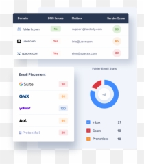 Growthacking Apiway Emoji,100 Pics Quiz Emoji Quiz 4 60