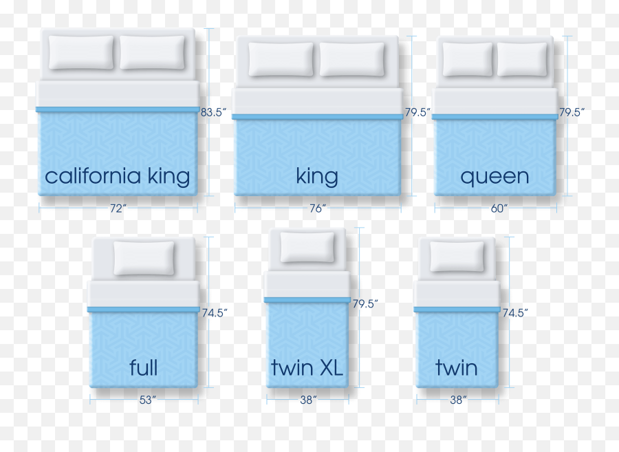 California King Mattress Size In Inches - Queen Size Bed Dimensions Emoji,Walgreens Emoji Pillows