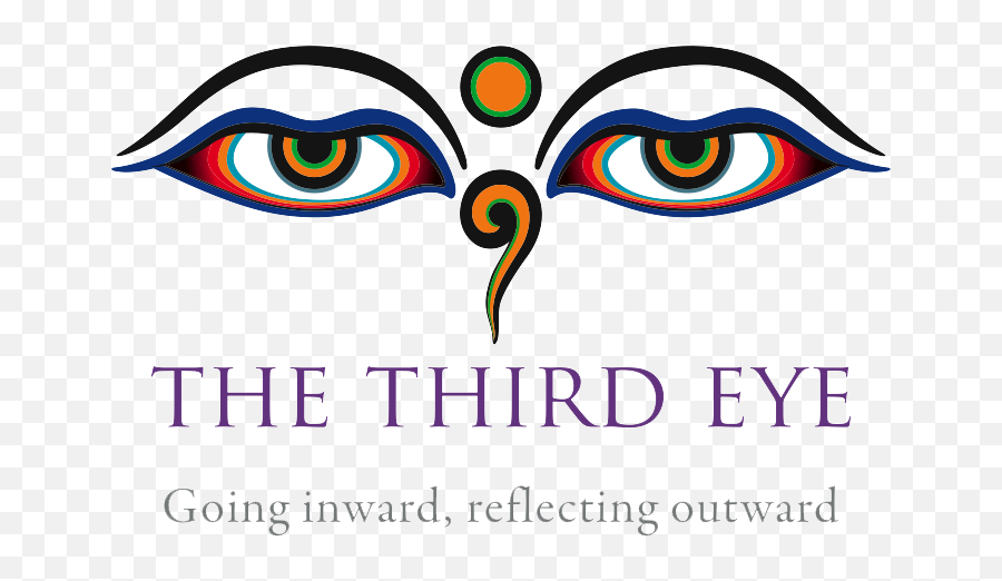 Improve Your Visualization Meditation - Third Eye Going Inward Reflecting Outward Emoji,Outward Image Of Inward Emotion