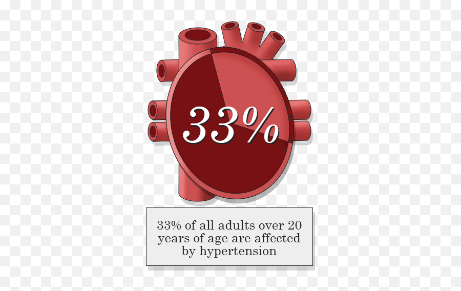 How Drugs U0026 Alcohol Abuse Affect The Heart U0026 Cardiovascular - Language Emoji,What Does Adderal Do To Emotions