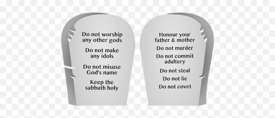 Difference Between Envy And Covet - Moses Clipart Ten Commandments Emoji,Envy Emotion
