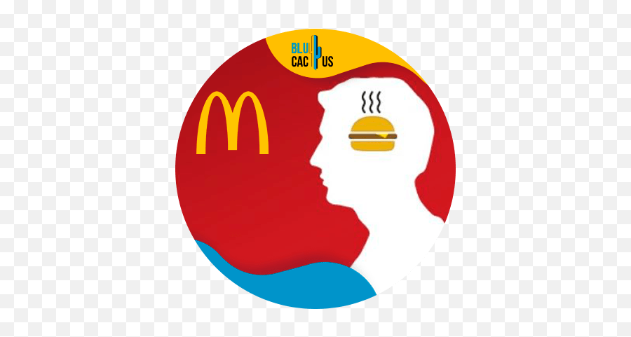What Is A Corporate Identity Your Image Message And More Emoji,Emotions For Mcdonalds