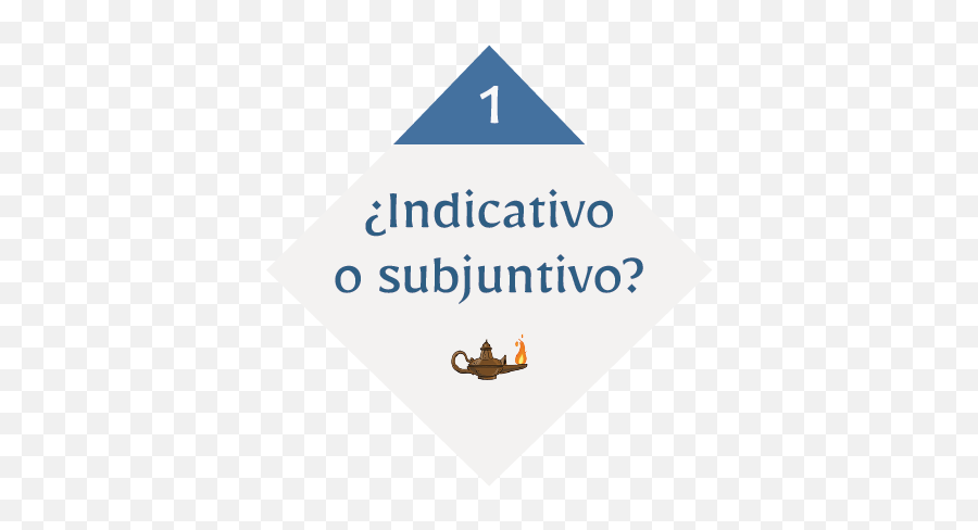 29 Ideas De Indicativo Vs Subjuntivo En Emoji,Aprenderespanol Subjuntivos Con Emotion