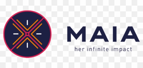 Using Maia Competencies In Times Of Uncertainty U2014 Maia Impact Emoji,Emotions Are Unreliable Picture