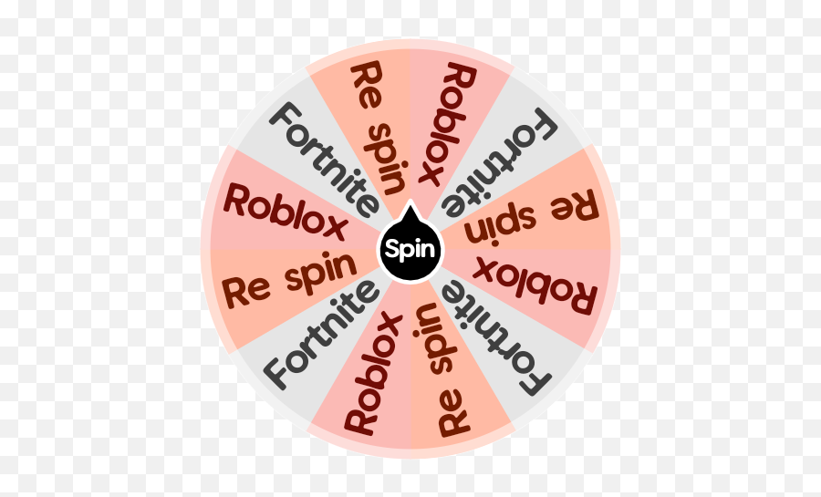 Spin Roblox Wheel - Dot Emoji,How To Show Emojis On Roblox Chatts