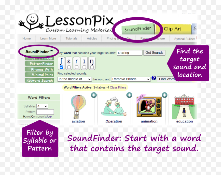 9 Ways Speech Language Pathologists - Language Emoji,Sample Emotion Goals For Speech And Langauge