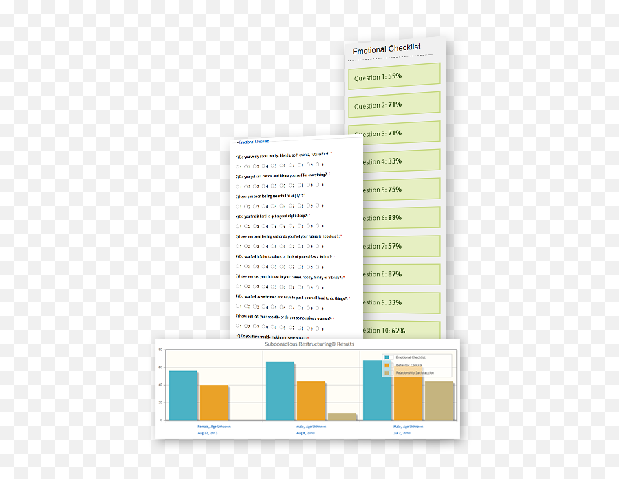 Mental Health Coach Training Burris Institute - Vertical Emoji,Emotion Checkist