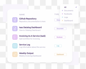 The 6 Keys To Onboarding Engineers In A Remote - First World Vertical Emoji,Oglass Box Of Emotions