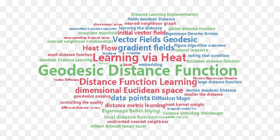 Icml Beijing Emoji,Richard Tan 7 Emotions Points Icml Beijing Emoji,Richard Tan 7 Emotions Points