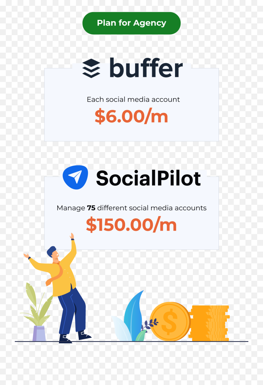 The Best Alternative To Buffer App - Socialpilot Emoji,How Do You Add Emojis To Tweets With Buffer