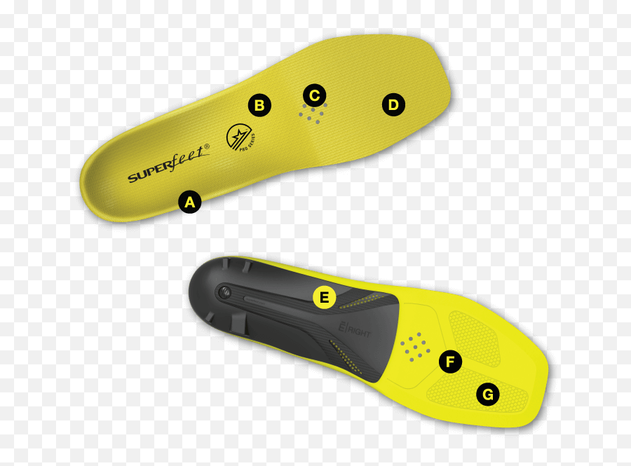 Carbon Pro Hockey Emoji,Motion And Emotion Clear On Down To 2.0 Carbon Pro Hockey Emoji,Motion And Emotion Clear On Down To 2.0