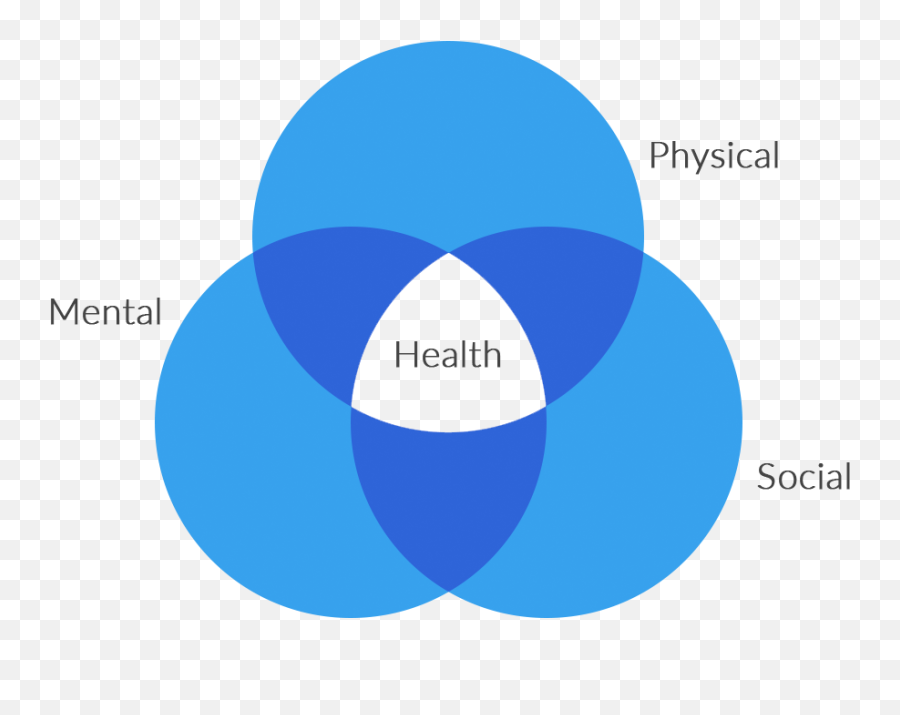 Covid - Dot Emoji,Actor Be An Athelete Of Emotions Quote