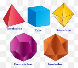 Unmute U2013 The Handbook Of Heroes - Five Platonic Solids Emoji,Skype Emojis Cursing