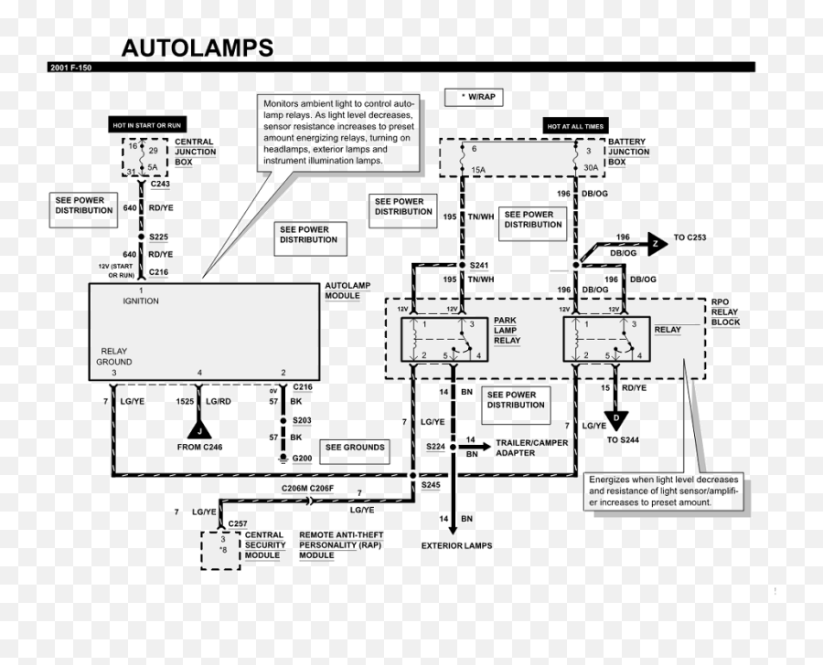 Vertical Emoji Acura Tl Type S Work, Ford F350 Wiring Diagram
