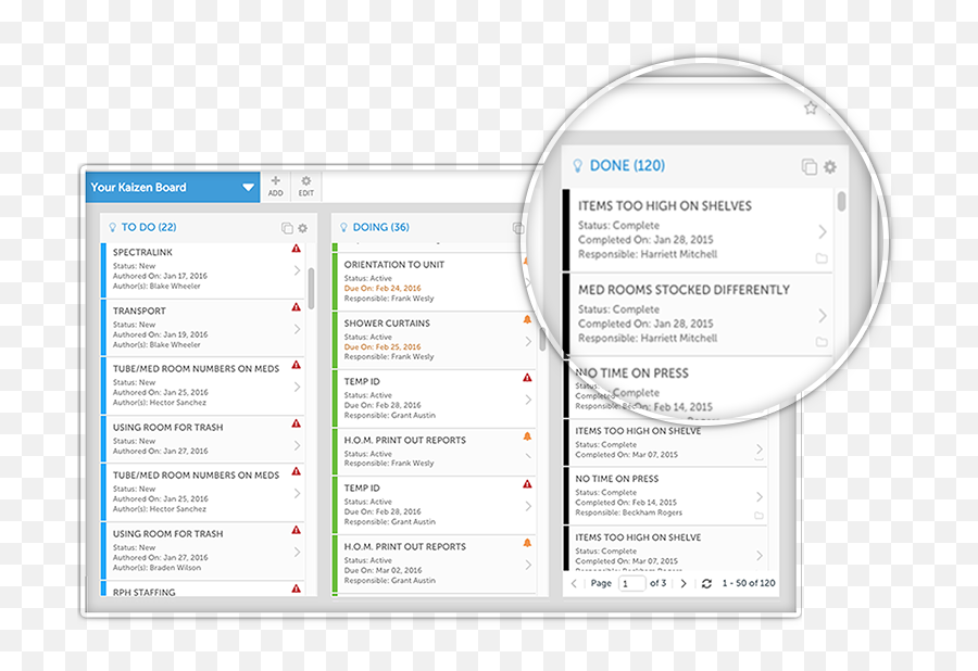 The Pros And Cons Of Idea Boards - Opportunities For Improvement Meaning Emoji,Emotion Visualized Lines