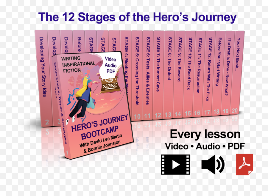 How To Write Inspirational Fiction The Herou0027s Journey Bootcamp - Language Emoji,Frame Your Story And Emotions