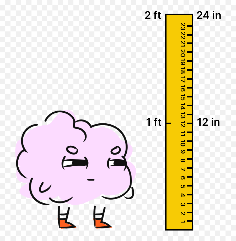 Unit Conversion Almost Fun Emoji,Words In Emojis Unit Conversion Almost Fun Emoji,Words In Emojis