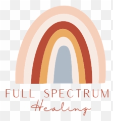 Alternative Healing Sessions - Language Emoji,Tara Brach On Emotions