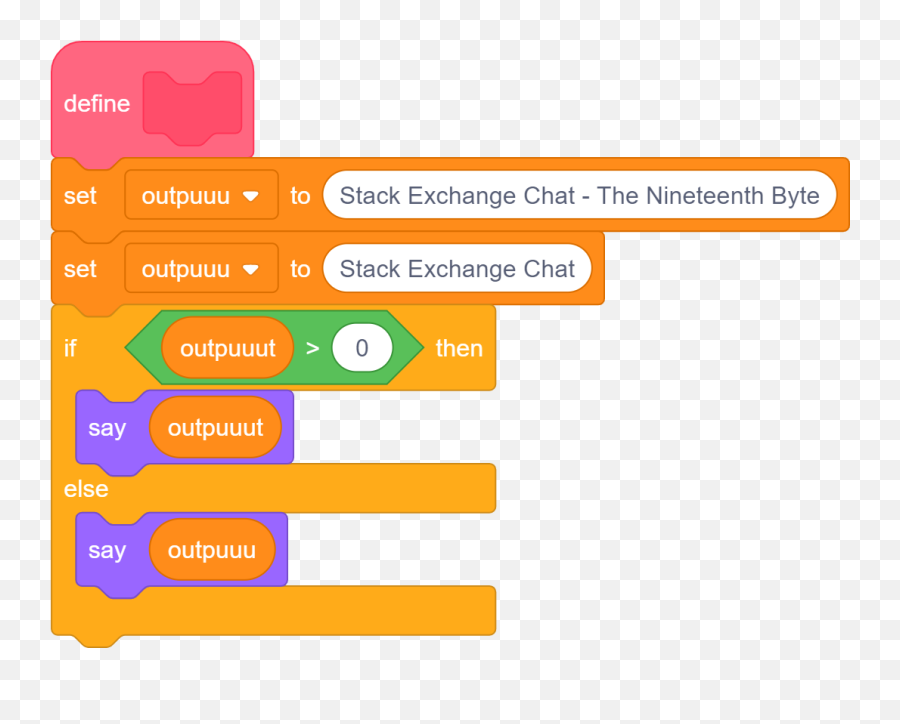 Removing The Nineteenth Byte - Vertical Emoji,Emotion Code Answer Stick