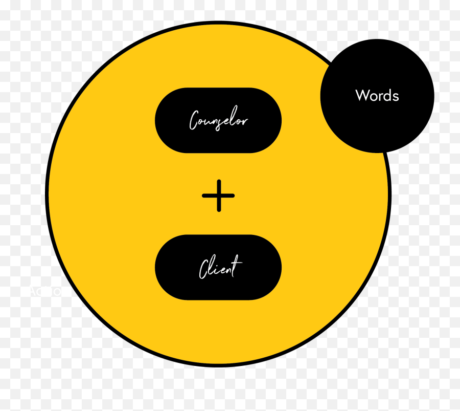 Kali Case Study U2014 Hamida Khatri Emoji,Reveal The Emotions Of The Artists And Create A Certain Mood About The Artwork.