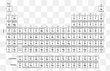 Multiplication Clipart Printable 112 Multiplication - Chikoja Emoji,Emoji Periodic Table