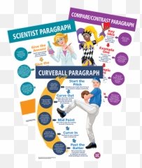 Classroom Resources Write That Essay - Scientist Paragraph Write That Essay Emoji,Emotions Paragraph Sample