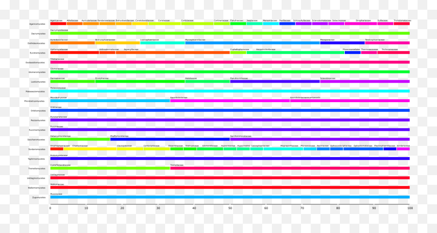 Abstract - Horizontal Emoji,Unveiling Emotions In Greece And Rome: Texts, Images