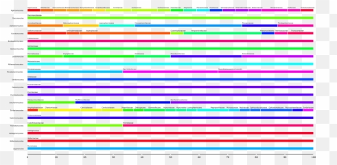 Abstract - Horizontal Emoji,Unveiling Emotions In Greece And Rome: Texts, Images