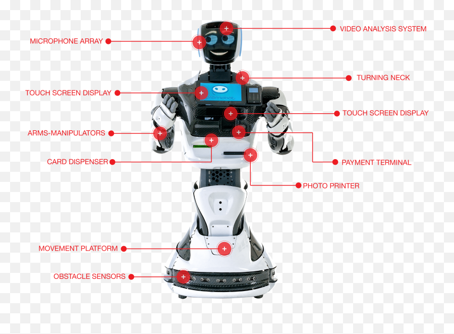 Bm3 Promobot Emoji,Artificial Emotion Robot Colors