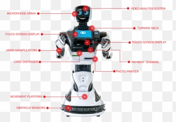 Bm3 Promobot Emoji,Artificial Emotion Robot Colors