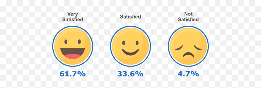 Corporate Structure Emoji,Large Thumbs Up Emoticon'