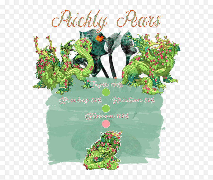 Prickly Pears Cactus Gaolers 1127 Dragons For Sale - Fiction Emoji,Adorable Eyes Emoji