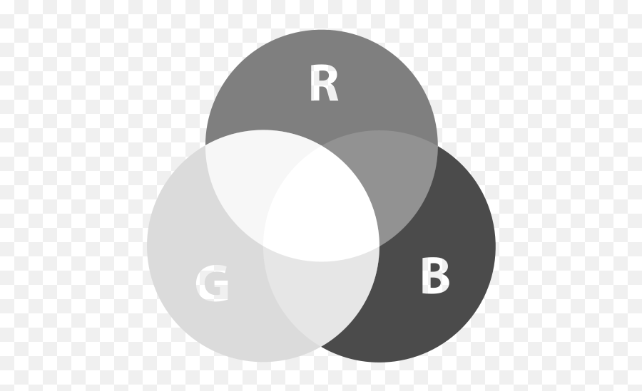 Gimp - Digital Bu0026w Conversion Rgb Color Model Emoji,How Do I Create Emojis With Gimp