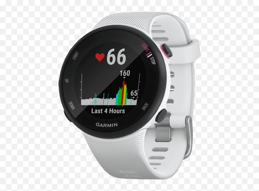 Rent Garmin Forerunner 45s Gps Sports Watch From U20ac790 Per Month - Garmin 45 Forerunner Emoji,Garmin Forerunner 235 Emojis