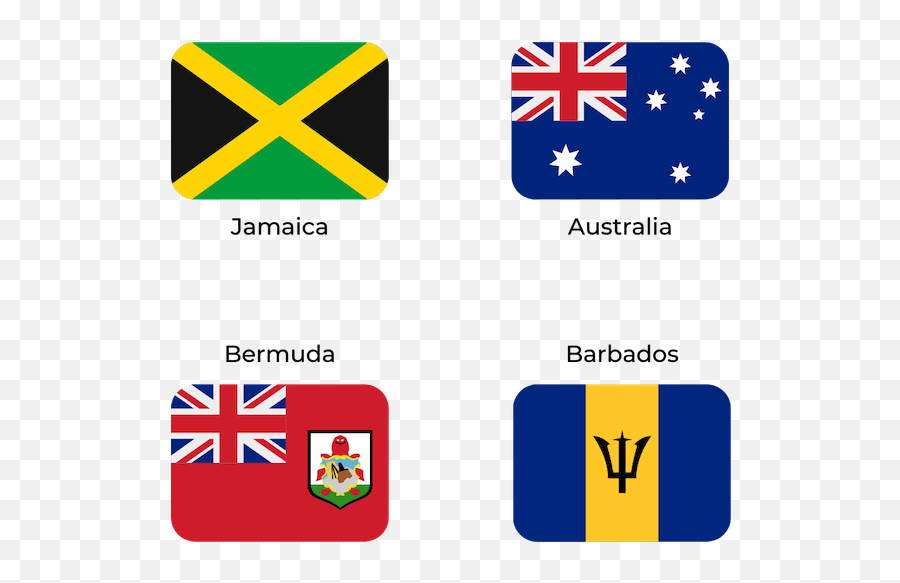 The Basics Of Rum What Are They - Independence Day Jamaica Cards Emoji,Emojis For Haitian Flag