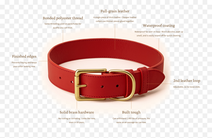 Wide Leather Dog Collar - Genuine Canine Emoji,French Bulldog Emoji Discord