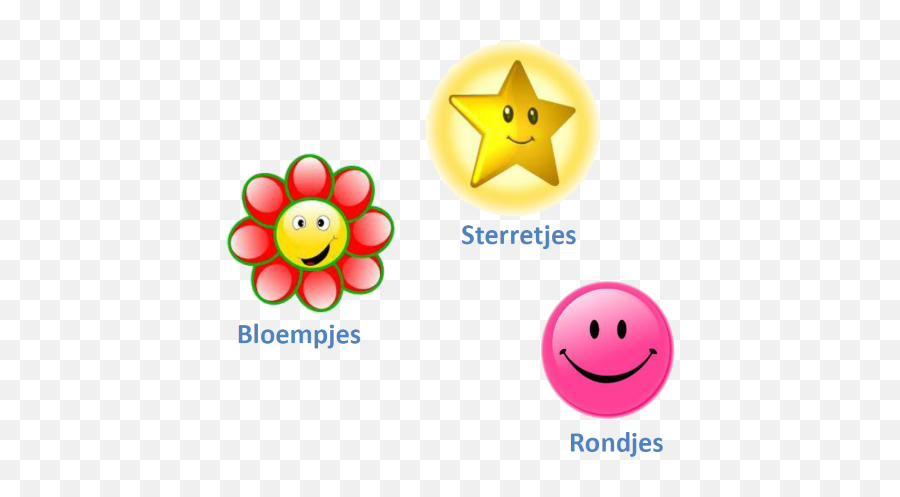 Leefgroep 1 - Pluishoekbe Dot Emoji,Uitleg Emoticons