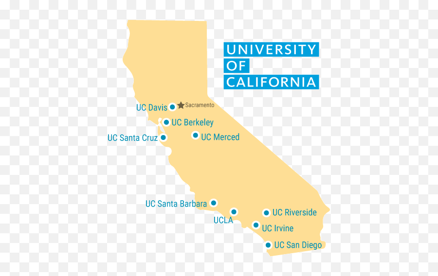 California Summer Abroad - Purana Qila Emoji,Stages Of Emotion During Study Abroad