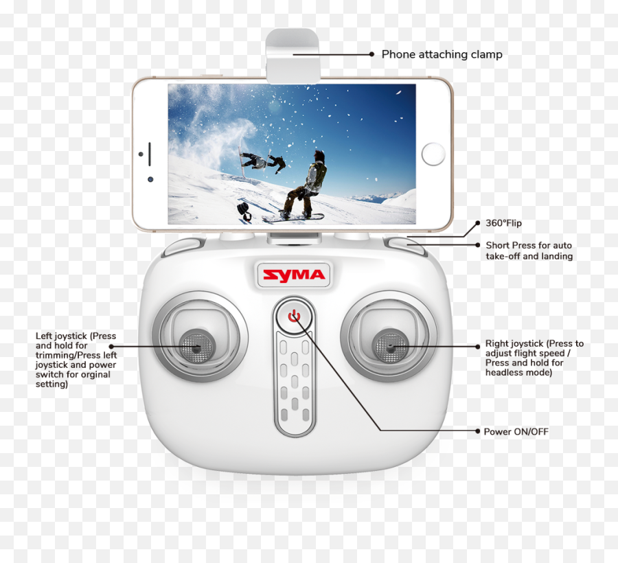 Syma X15w Wifi Fpv With 03mp Hd Camera Altitude Hold 3d - Syma X8sw Drone Controls Emoji,Collapsible Quadcopter 2.4ghz Emotion Drone