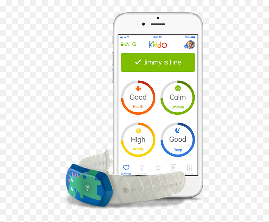 Goodparents Raises 2m For Childrenu0027s Health Wearable - Smart Device Emoji,Emotion Chart Children Goodparents Raises 2m For Childrenu0027s Health Wearable - Smart Device Emoji,Emotion Chart Children