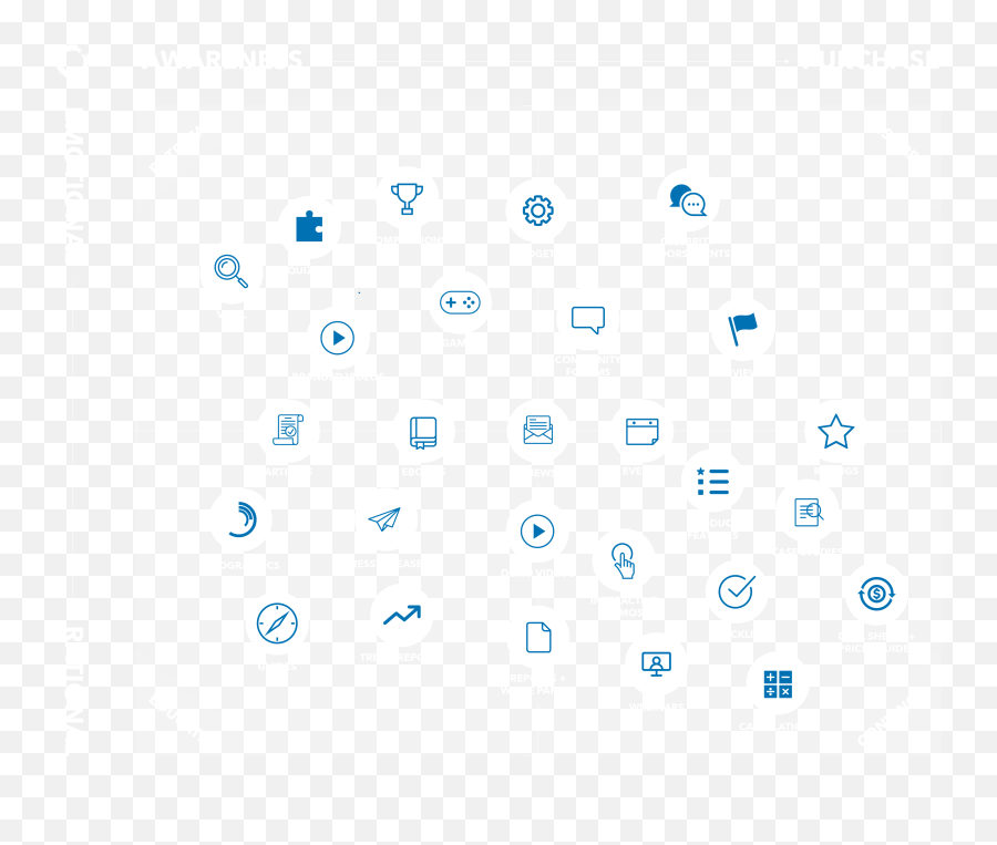 Marketing Strategies For Technology - Market Software Emoji,Emotions Of Startup Curve Graphic