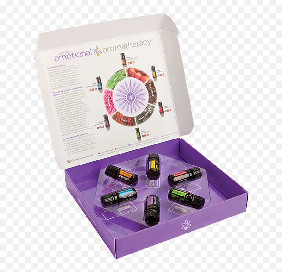 Essential Oil Supplies - Be Good Organics Cheer Roll On Doterra Emoji,Emotions And Essential Oils